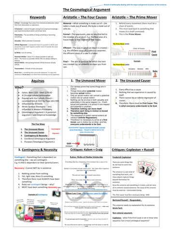 The Cosmological Argument - Revision/Worksheet