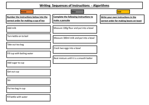 Writing sequences of instructions