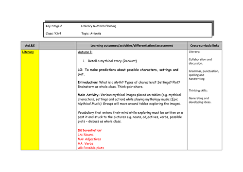 KS2 literacy planning based on Atlantis: The Lost City (Recount)