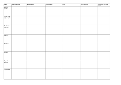 Power and Conflict grid