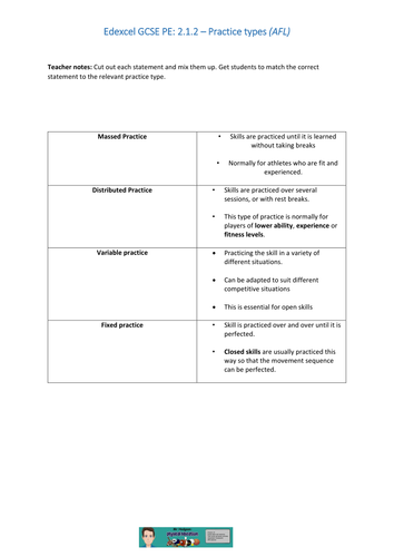 Edexcel GCSE PE (2016) Section 2.1.2: Practice types/structures
