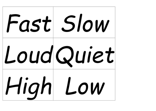 Year 2 literacy planning and all resources The Twits by Roald Dahl