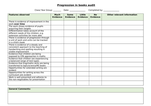 Progression in books audit (Primary)