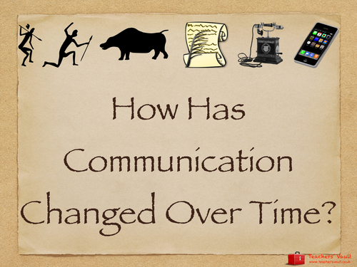 How Has Communication Changed Over Time Topic Poster