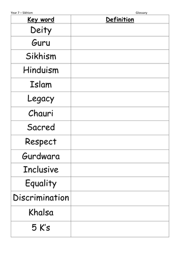 KS3 Sikhism Sow, homework, key words glossary & PLC
