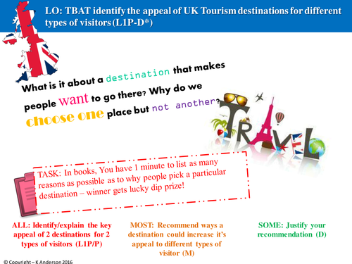BTEC Travel and Tourism Unit 2_Learning Aim B Lessons