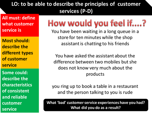 WJEC Business Retail_An Introduction to Retail