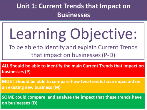 BTEC Business_Unit 1_Factors and Trends