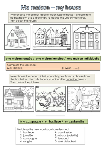 Types of house and area - cover work