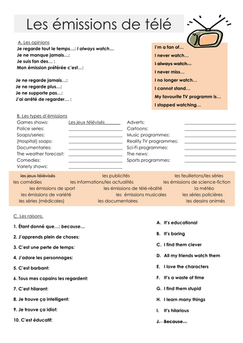 Les emissions de television