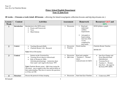 Jane Eyre Scheme of Work and Resources