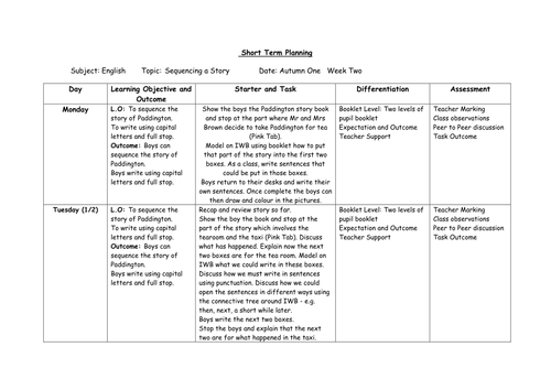 Paddington Story Sequencing