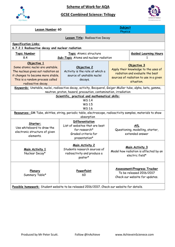 New L60 Radiation Alpha Beta Gamma Physics Combined Science Trilogy Aqa Paper 1 2016