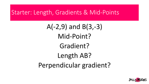 AS Coordinate Geometry Group Cards