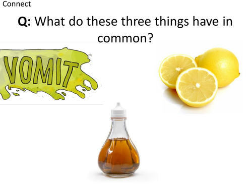 Acids and Alkalis KS3 SOW