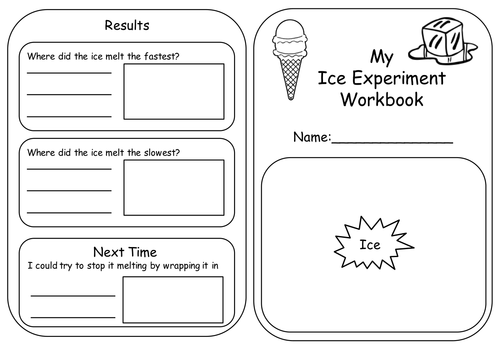 Ice Melting Experiment | Teaching Resources