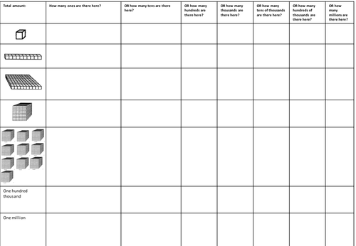 Regrouping numbers up to one million