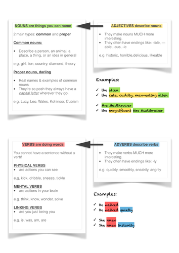 Cheatsheet: Nouns, Adjectives, Verbs and Adverbs