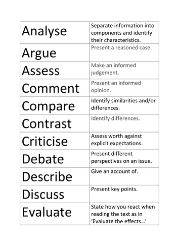 Gcse English Vocabulary Worksheets Pdf