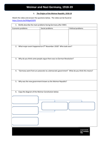 The Origins of the Weimar Republic 1918-19 - Flipped Learning worksheet with link to video