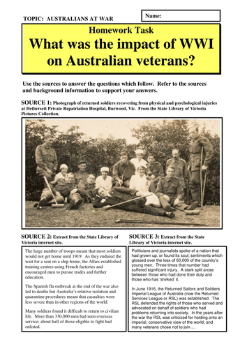 What was the impact of World War I on Australian veterans?
