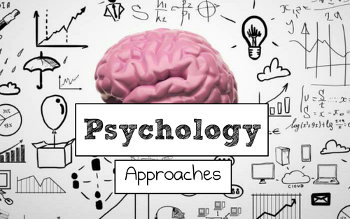AQA A Level Psychology (New Spec): Approaches in Psychology FULL Unit of Work