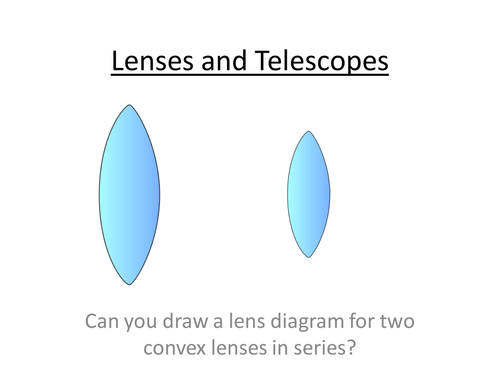 A-Level Physics Astrophysics - Lenses and telescopes (PowerPoint and Lesson Plan)