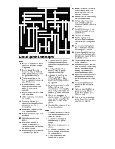 Edexcel A. GCSE 2016 Geography, Glacial Upland Landscapes and Processes, whole topic crossword