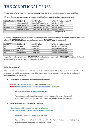 The Conditional In German (Full Instruction Sheet & Differentiated Worksheet)