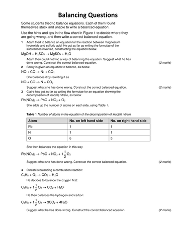Introduction to A Level Chemistry