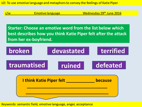 Creative reading and writing- Non fiction texts