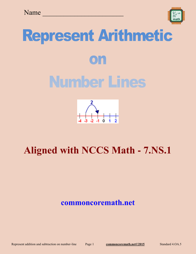 Represent Arithmetic on Number Lines - 7.NS.1