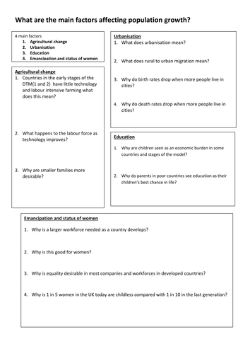 Demographic Transition Model GCSE AQA A Geography