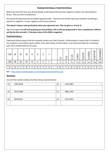 A-Level - OCR - Computer Science - Fixed Point Binary / Floating Point Binary / Normalisation