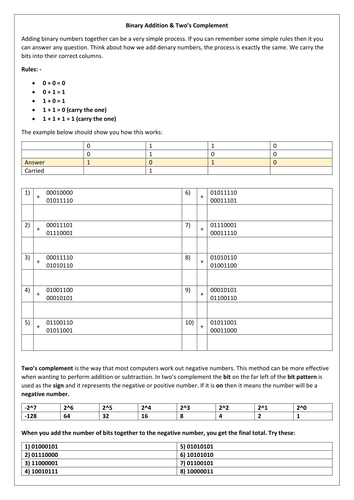A-Level Computer Science - Binary Pack (Bitwise, Twos Complement, Addition, Subtraction, Floating...