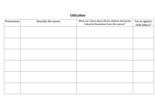 Child labour in the industrial revolution