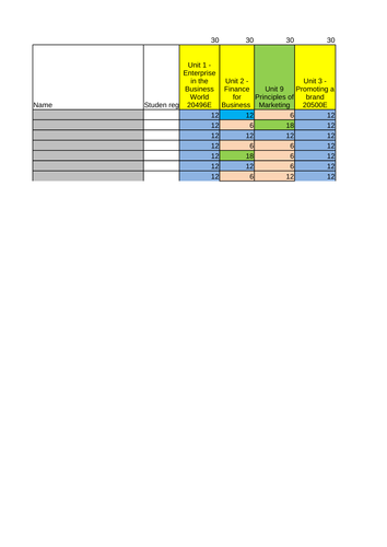 Level 2 Btec Tracker