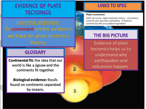 New AQA A level Geography Hazards- Plate Tectonic Theory