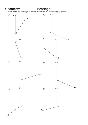 Introduction to Bearings