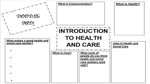Introduction to level 2 health and social care.