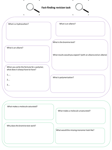 OCR C1 Making Polymers Factfinder Task