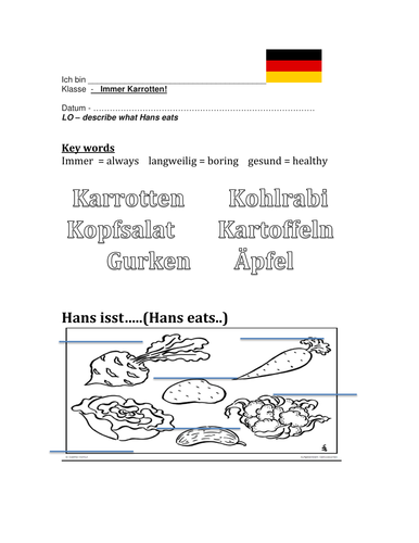 Primary German - Gemuese