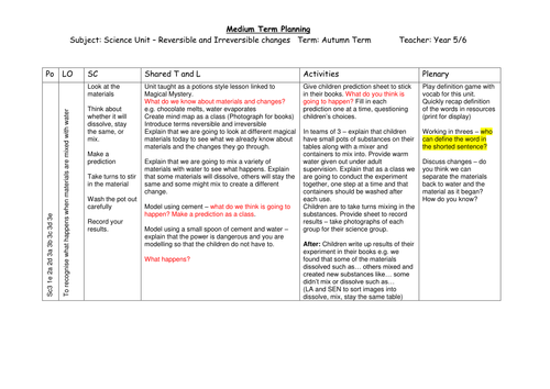 science - changes of materials plans Y5/6