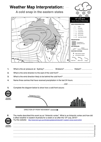 passage of a cold front across eastern australia july 2015 teaching resources