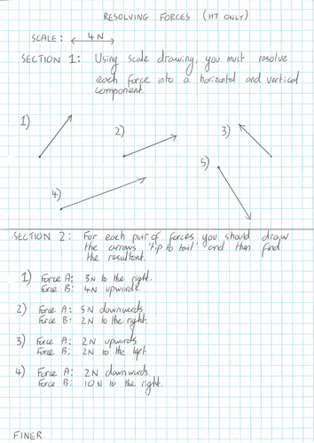 Aqa Gcse Physics Resolving Forces Scale Drawing Teaching Resources