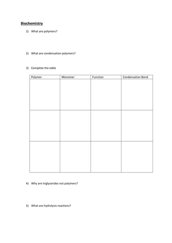 Introduction to A level Biochemistry