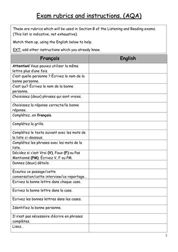 GCSE French exam rubrics for 1-9