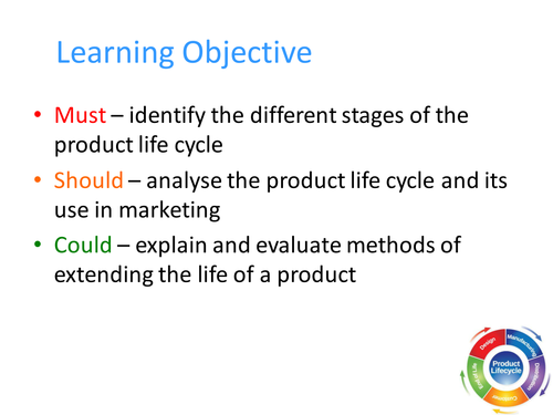GCSE - Unit 3 - Product Life Cycle