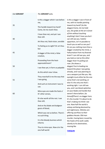 Half term worth of work on Macbeth- complete with extracts.