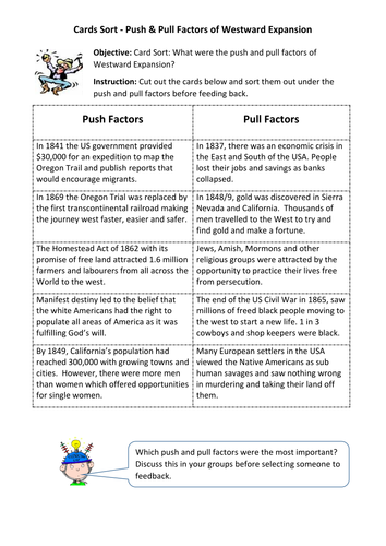 Push and pull factors for American West